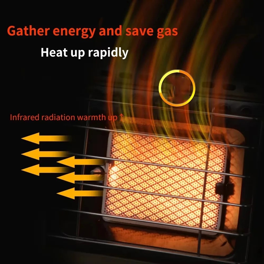 Estufa de Gas Portátil de 1.5K - Home Cooking Heater reseña y precio